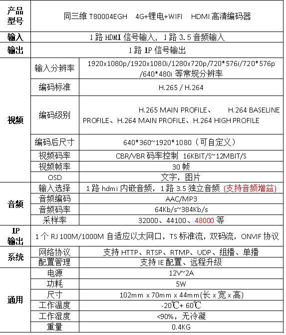 T80004EGH 4G无线H.265高清HDMI推流直播编码器参数